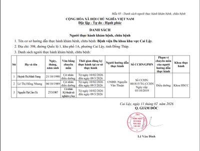 DANH SÁCH Người Thực Hành Khám Bệnh, Chữa Bệnh Ngày 12/02/2026