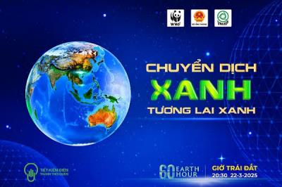 Giờ trái đất năm 2025